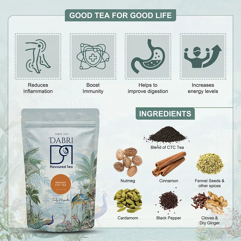 Masala CTC Tea