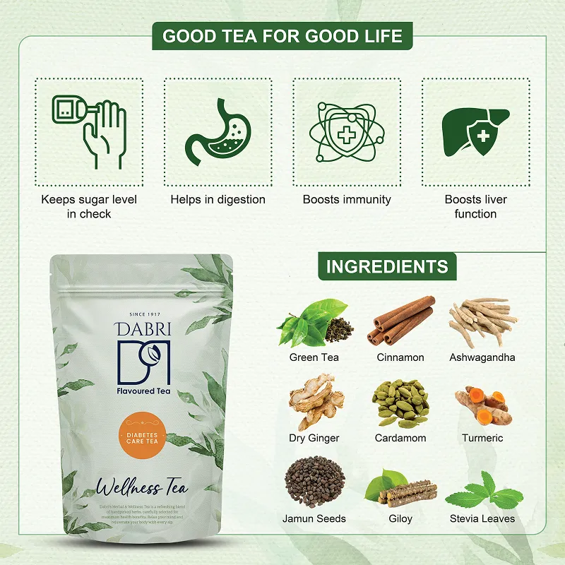 Diabetes Care Tea
