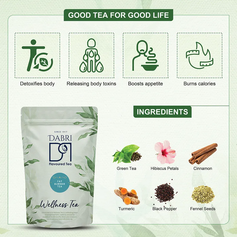 Fat Burner Tea