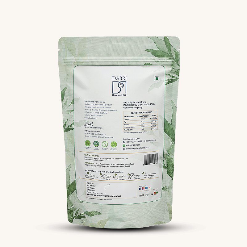 Hair Nourish Tea