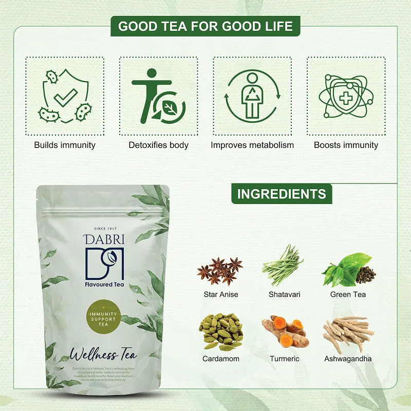 Immunity Support Tea