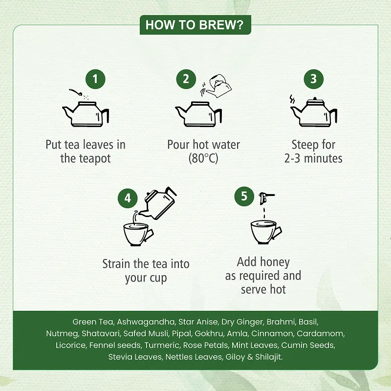 Immunity Support Tea