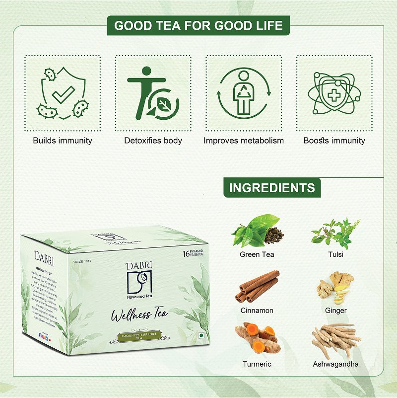 Immunity Support Tea