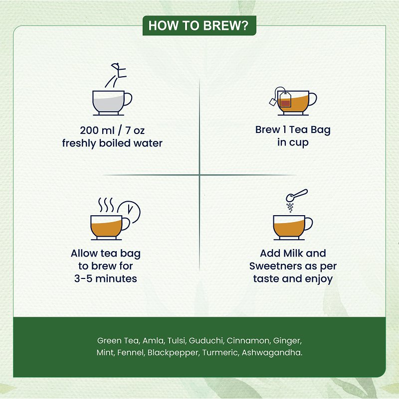 Immunity Support Tea