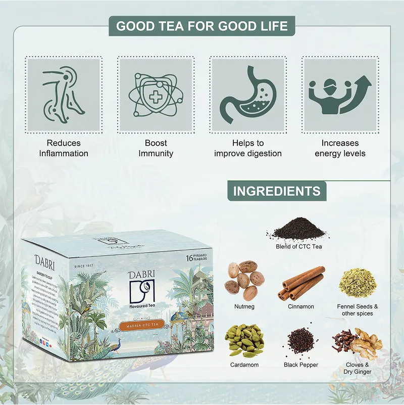 Masala CTC Tea