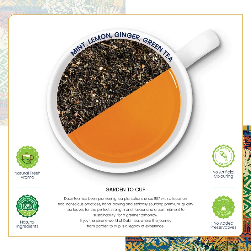 Mint Lemon Ginger Tea