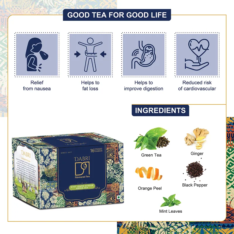 Mint Lemon Ginger Tea