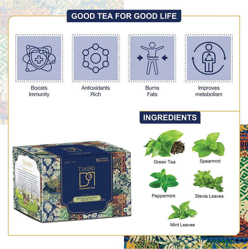 Moroccan Mint Tea