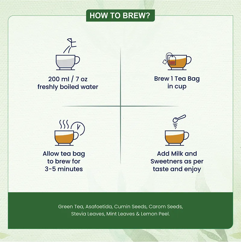 Daily Belly Tea